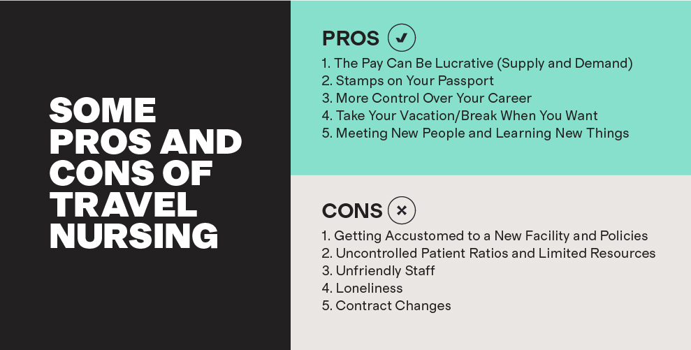 Travel Pros and Cons