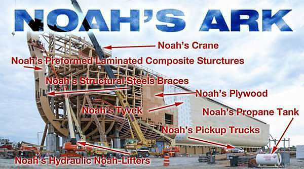 Noah’s Ark and Evolution