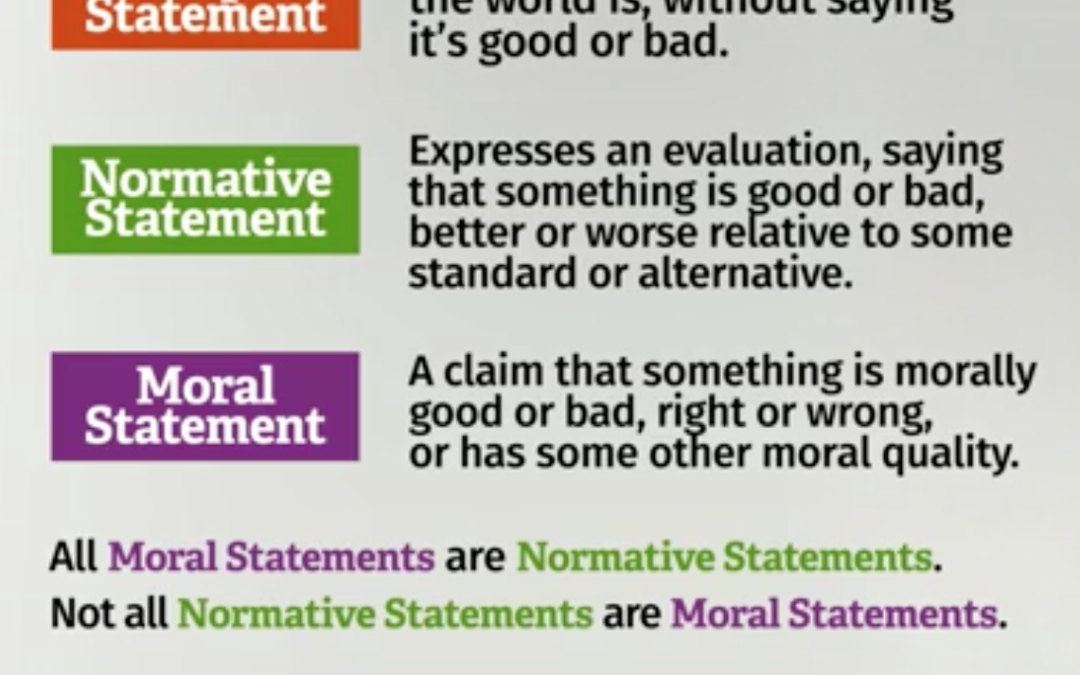 Are Moral Statements Arbitrary?