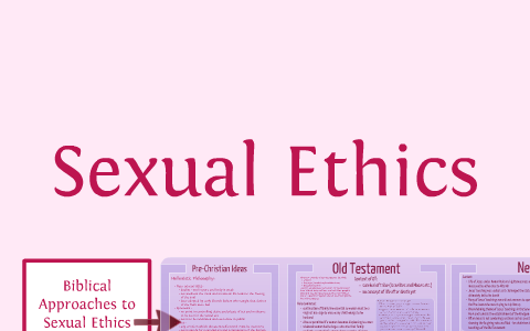 sexual ethics promiscuity